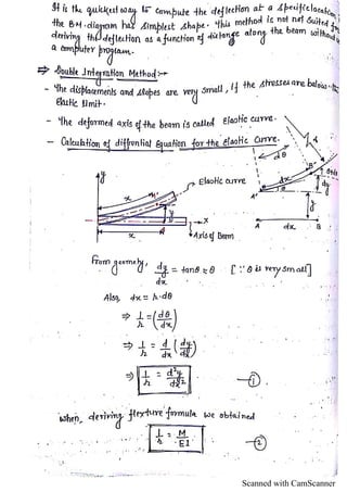 Slope and Deflection in Beams | PDF