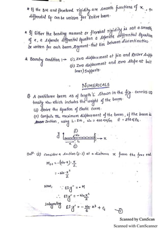 Slope and Deflection in Beams | PDF