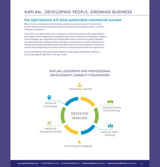Kaplan LPD Brochure 2016_Digital | PDF