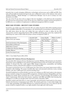 Built and Natural Environment Research Papers	 December 2011
278
primarily due to newly emerging collaborative technologies and processes such as BIM and IPD. New
roles will inevitably be formed catering for the more collaborative nature of the industry; roles such as
‘Building Modeller’, ‘Model Manager’ or ‘Collaboration Manager’ may be seen to emerge over time
(Eastman et al, 2008).
The role of the AT may also evolve to adapt to this new ‘paradigm’; a role which not only encapsulates
all of the previous characteristics of the AT, but also new collaborative qualities and the prerequisites to
be BIM savvy as a condition of employment or additional management skills for example.
BIM CASE STUDIES - RECENT CASE STUDIES
Several key case studies were taken from the AIA case studies document (AIA 2010), detailing projects
which used BIM enabled IPD to varying degrees, also identifying the success/failures and lessons learnt.
The table below shows the three case studies that were analysed in order to define the key IPD
characteristics and the relationship between IPD and BIM; identifying what extent they employed the
underlying core values of IPD within the project contract arrangement (Table 1).
IPD Characteristics	 Autodesk AEC	 Sutter Health	 Walter Cronkite
(Taken from case studies)	 Solutions Division 	 Fairfield Medical	 School of
	 Headquarters	 Office Building	 Journalism
Early Involvement of Key Participants	 Yes	 Yes	 Yes
Shared Risk and Reward	 Yes	 No	 No
Multi-Party Contract	 Yes	 Yes	 No
Collaborative Decision Making	 Yes	 Yes	 Yes
Liability Waivers	 Yes	 No	 No
Jointly Developed Goals	 Yes	 Yes	 Yes
Table 1: Case Study Projects (AIA, 2010)
Autodesk AEC Solutions Division Headquarters
The Autodesk AEC Solutions Division Headquarters in project Waltham, Massachusetts was Autodesk’s
third project used to highlight its new software and implementation of the new trends in the construction
industry. It showed how they could support BIM, design-to-fabrication, sustainability and building
performance analysis, with particular emphasis on incorporating IPD.
The project involved the fit out of a 55,000 square feet, three-storey new tenant improvement within a
speculative office building. The project included office space and associated conference rooms, training
facilities, cafe and a 5,000 square feet customer-briefing centre.
Autodesk handpicked an architect/builder team that were willing to try IPD. Early leaders in the selection
process wanted to change the proposed IPD arrangement; Autodesk declined. Klingstubbins and Tocci
Building were finally chosen; primarily due to their experience, local knowledge and suitability to the
client’s requirements. Both teams had extensive experience with BIM and LEED, both showing their
willingness to try IPD even though neither had tried it before (Autodesk, 2009).
Autodesk worked with both firms to create measurable and performance based goals for the project,
linked to the Incentive Compensation Layer (ICL). The primary goals were: to stay within budget, that
a very high sustainability goal (LEED Platinum for commercial interiors) was to be achieved and the
project would be completed within a very tight schedule of just eight and a half months.
 