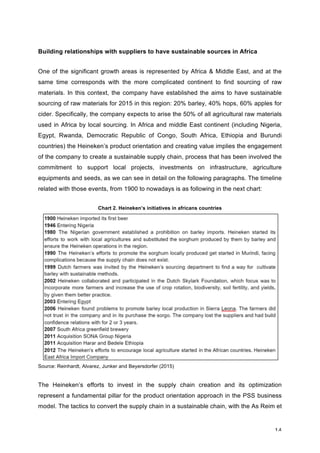 14	
Building relationships with suppliers to have sustainable sources in Africa
One of the significant growth areas is represented by Africa & Middle East, and at the
same time corresponds with the more complicated continent to find sourcing of raw
materials. In this context, the company have established the aims to have sustainable
sourcing of raw materials for 2015 in this region: 20% barley, 40% hops, 60% apples for
cider. Specifically, the company expects to arise the 50% of all agricultural raw materials
used in Africa by local sourcing. In Africa and middle East continent (including Nigeria,
Egypt, Rwanda, Democratic Republic of Congo, South Africa, Ethiopia and Burundi
countries) the Heineken’s product orientation and creating value implies the engagement
of the company to create a sustainable supply chain, process that has been involved the
commitment to support local projects, investments on infrastructure, agriculture
equipments and seeds, as we can see in detail on the following paragraphs. The timeline
related with those events, from 1900 to nowadays is as following in the next chart:
Chart 2. Heineken’s initiatives in africans countries
Source: Reinhardt, Alvarez, Junker and Beyersdorfer (2015)
The Heineken’s efforts to invest in the supply chain creation and its optimization
represent a fundamental pillar for the product orientation approach in the PSS business
model. The tactics to convert the supply chain in a sustainable chain, with the As Reim et
 