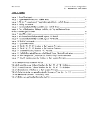 Dan Freeman Chessboard Puzzles: Independence 
MAT 9000 Graduate Math Seminar 
Table of Figures 
Image 1: Rook Movement............................................................................................................... 5 
Image 2: Eight Independent Rooks on 8x8 Board .......................................................................... 6 
Image 3: All Six Permutations of Three Independent Rooks on 3x3 Boards ................................. 7 
Image 4: Bishop Movement ............................................................................................................ 7 
Image 5: Maximum Set of Independent Bishops on 8x8 Board ..................................................... 8 
Image 6: Pairs of Independent Bishops on Either the Top and Bottom Rows 
or the Left and Right Columns...................................................................................................... 10 
Image 7: King Movement ............................................................................................................. 10 
Image 8: Maximum Set of Independent Kings on 8x8 Board ...................................................... 11 
Image 9: Maximum Set of Independent Kings on 9x9 Board ...................................................... 12 
Image 10: Knight Movement ........................................................................................................ 13 
Image 11: Queen Movement......................................................................................................... 14 
Image 12: The 1 5 8 6 3 7 2 4 Solution to the 8-queens Problem................................................. 15 
Image 13: The 4 2 8 5 7 1 3 6 Solution to the 8-queens Problem................................................. 17 
Image 14: Ten Independent Queens on 10x10 Board................................................................... 18 
Image 15: Eight Independent Queens on 8x8 Board Using Cloning Construction ...................... 19 
Image 16: Nine Independent Queens on 9x9 Board Using Clone Construction .......................... 21 
Image 17: Doubly Centrosymmetric Solution to the 5-queens Problem ...................................... 22 
Table 1: Independence Number Notation ....................................................................................... 4 
Table 2: Sum of Row and Column Numbers for the 1 5 8 6 3 7 2 4 Solution.............................. 15 
Table 3: Sum of Row and Column Numbers for the 1 5 8 6 3 7 2 4 Solution.............................. 15 
Table 4: Permutations of Solutions to the 8-queens Problem ....................................................... 16 
Table 5: Solutions to the n-queens Problem by Symmetry Type for 4 ≤ n ≤ 15 .......................... 23 
Table 6: Domination Number Formulas by Piece ........................................................................ 23 
Table 7: Independence Number Formulas by Piece ..................................................................... 24 
3 
 