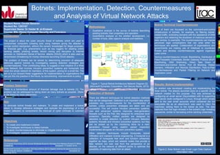 Botnets: Implementation, Detection, Countermeasures
and Analysis of Virtual Network Attacks
Introduction
The project is about the cyber security threat of botnets; which are used to
compromise computers (creating bots using malware giving the attacker a
remote control mechanism, without the owners’ knowledge) for illegal purposes,
for financial gain. E.g. phenomena such as key loggers for stealing online
banking details, phishing emails, bitcoin mining and disruption to Internet
services i.e. Distributed Denial of Service attacks (DDoS) which is also used as
ransomware (threatening for money otherwise launching DDoS attacks).
The problem of threats can be solved by determining provision of adequate
defences against botnets by investigating existing detection strategies and
countermeasures. Then contributing ideas, to suggest a new initiative of a Wide
Area Network that involves intrusion prevention systems and honeynets that
cover the whole network for members, of this system, joining for a small fee. The
aim is to put forward these suggestions for implementation to organisations that
can put this into practice in the future, by documenting improvements to policy.
Detection of Botnets
There are different techniques for botnet detection methods
that can be categorised. Detection is an important step which
precedes any countermeasures for the counteraction of
botnets, unless prevention strategies are taken and are
successful. This will involve intrusion prevention systems;
new and advanced systems improvise next-generation
firewalls such as the Palo Alto designed for enterprise level
protection. Specially crafted packets are designed by
attackers to evade detection by custom intrusion detection
systems, firewalls and intrusion prevention systems, but they
can be picked up by the monitoring done by a next-
generation firewall using stateful packet inspection
implemented alongside an intrusion prevention system.
Other detection techniques include honeynets, botnet
infiltration and malware reverse engineering. A honeynet is a
collection of honeypots that work and function cohesively
together as traps, which are network nodes that provide a
fake network but look real from the perspective of an
attacker, on the network at different points to optimise the
possibility of capturing data from an attack.
Botnet Technical Countermeasures
Most of them are focussed on the command-and-control
infrastructure of botnets, for example, by filtering botnet-
related traffic, sinkholing domains with the assistance of DNS
registrars and obtaining the shutdown of malicious servers in
data centres, to exemplify. The countermeasures can impose
perceived legal complications that can arise when the
techniques are applied. Collaboration of organisations and
governments are making use of initiatives to counteract
threats and develop countermeasures against organised
cyber crime.
Various countermeasures include: Blacklisting, Distribution of
Fake/Traceable Credentials, Border Gateway Protocol (BGP)
Blackholing, DNS Sinkholing, Direct Take Down of
Command-and-Control Server, Port 25 Blocking, Walled
Gardens, Infiltration and Remote Disinfection, Peer-to-Peer
Countermeasures and Packet Filtering on Network and
Application Level.
Results: Botnet Implementation
An artefact was developed creating and implementing the
Solar botnet. The attacks launched were on a specific virtual
network created for this purpose. This was achieved by
configuring an email server (SquirrelMail) with its supporting
DNS server (both configured in Linux), through which emails
sent to the user email accounts which contained the bot
executable file as an attachment, was used to infect the
machines; adding them to the botnet as bots. The data
captured from the login showed in the botnet’s logs revealing
passwords, similar to harvesting online banking credentials.
Figure 2: Solar Botnet Logs Email Login Data Capture
Information View
Student Name: Cevdet Basaran
Student No: 1203167
Supervisor Name: Dr Haider M. al-Khateeb
Course: BSc (Hons) Computer Security and Forensics
Problem Statement
There is a tremendous amount of financial damage due to botnets [1]. The
problem can be addressed by taking down as many botnets as possible. (Refer
to the thesis for more references).
Aim
To eliminate botnet threats and malware. To create and implement a botnet
attack to develop defensive strategies and replicate the psychology of a bot
master (attacker) to comprehend the mind-set of cyber criminals to outsmart
them.
Objectives
• To create and implement a botnet.
• To investigate techniques to detect botnets.
• To apply countermeasures to eliminate or mitigate botnet attacks.
• To investigate quantum botnet research.
Methodology
• Qualitative analysis in the survey of botnets describing
existing botnets, their properties and operation.
• Quantitative analysis on the artefact development, i.e.
number of bots, data capture analysis and statistics.
Figure 1: Typical Botnet Architecture Network Diagram [2]
(Microsoft Symantec Corporation; Dell Secure Works, 2013)
References
[1] Computer Economics (2014) Annual Worldwide Economic Damages from Malware Exceed $13 Billion.
Available at: http://www.computereconomics.com/article.cfm?id=1225 (Accessed: 17 October 2014).
[2] Microsoft Symantec Corporation; Dell SecureWorks (2013) Diagram showing the typical structure of a
Botnet computer network. Available at: https://uk.images.search.yahoo.com/images/view (Accessed: 23
December 2014).
 