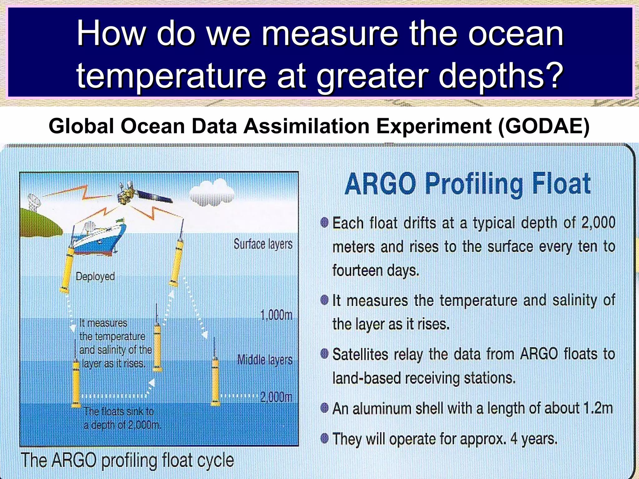 Global Ocean Data Assimilation Experiment (GODAE)
How do we measure the oceanHow do we measure the ocean
temperature at greater depths?temperature at greater depths?
 