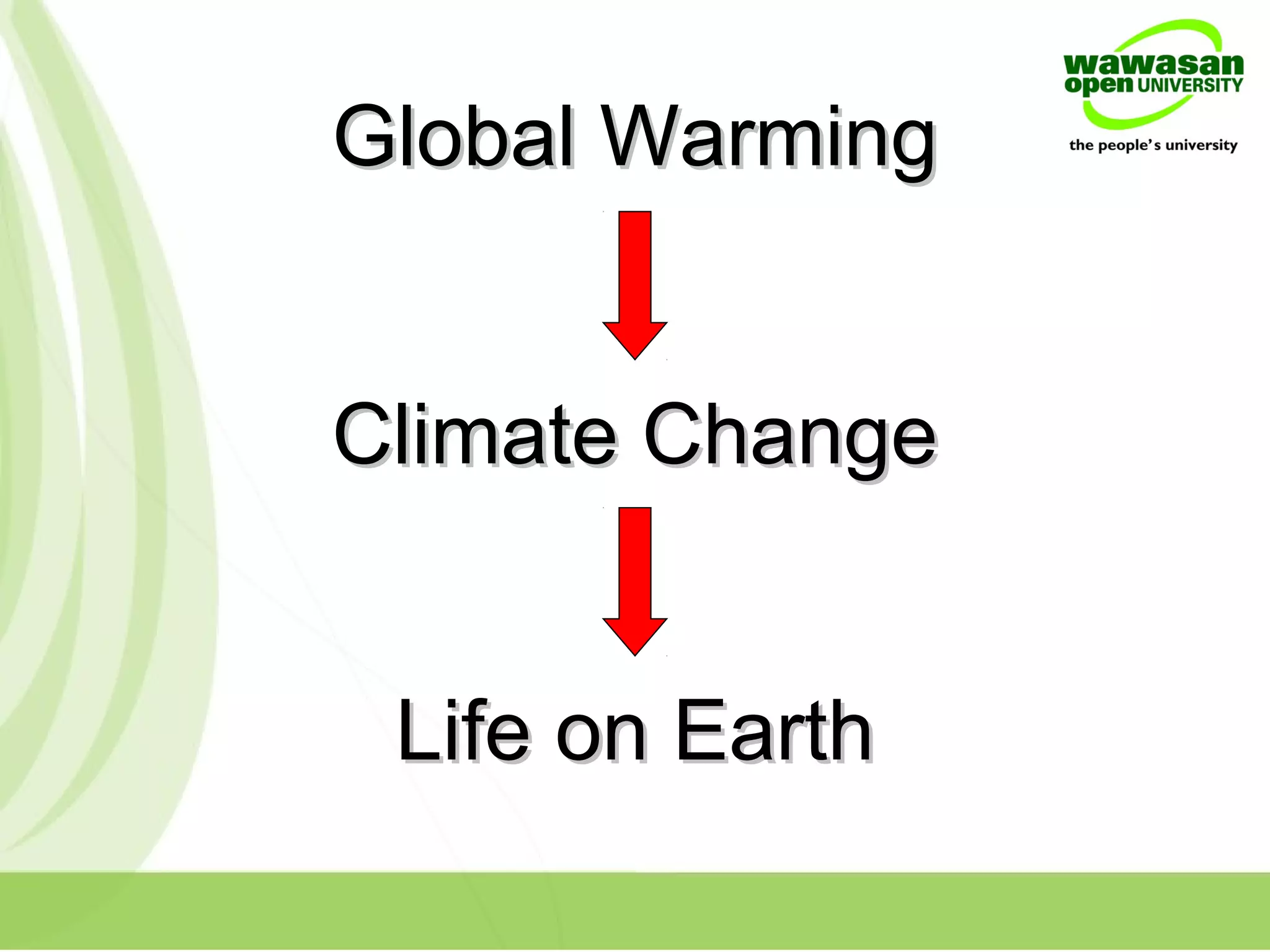 Global WarmingGlobal Warming
Climate ChangeClimate Change
Life on EarthLife on Earth
 