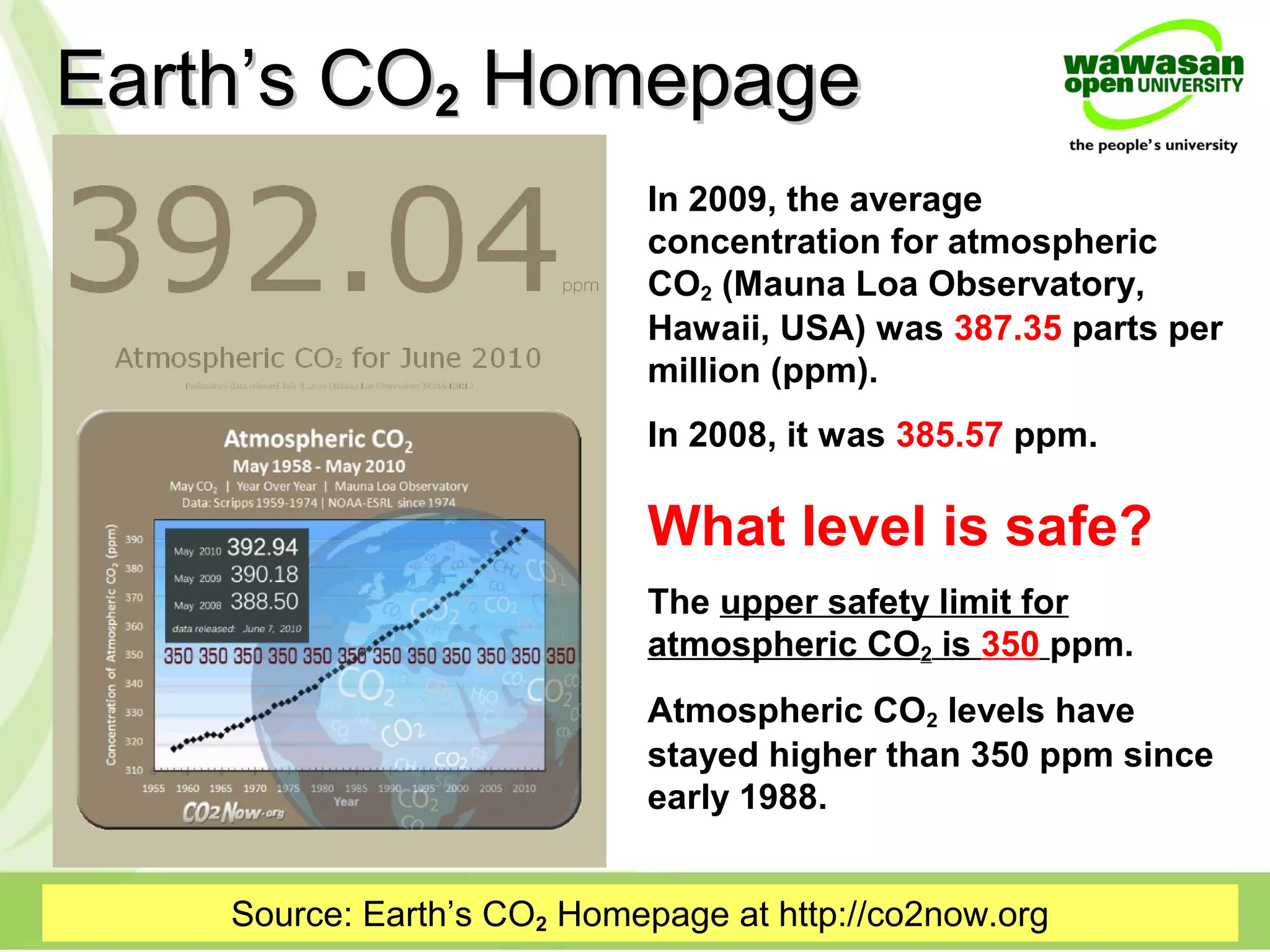 Earth’s COEarth’s CO22 HomepageHomepage
Source: Earth’s CO2 Homepage at http://co2now.org
In 2009, the average
concentration for atmospheric
CO2 (Mauna Loa Observatory,
Hawaii, USA) was 387.35 parts per
million (ppm).
In 2008, it was 385.57 ppm.
What level is safe?
The upper safety limit for
atmospheric CO2 is 350 ppm.
Atmospheric CO2 levels have
stayed higher than 350 ppm since
early 1988.
 