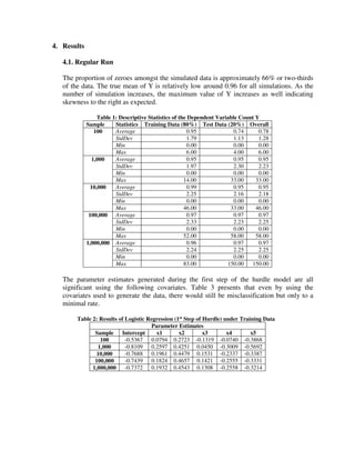Simulation Study of Hurdle Model Performance on Zero Inflated Count ...