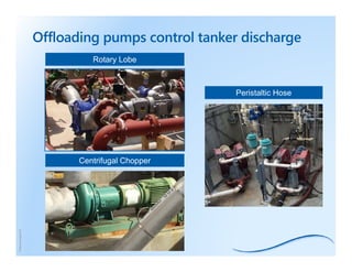 Offloading Pump Lifting the Fog from FOG Receiving - Final Gupta | PDF