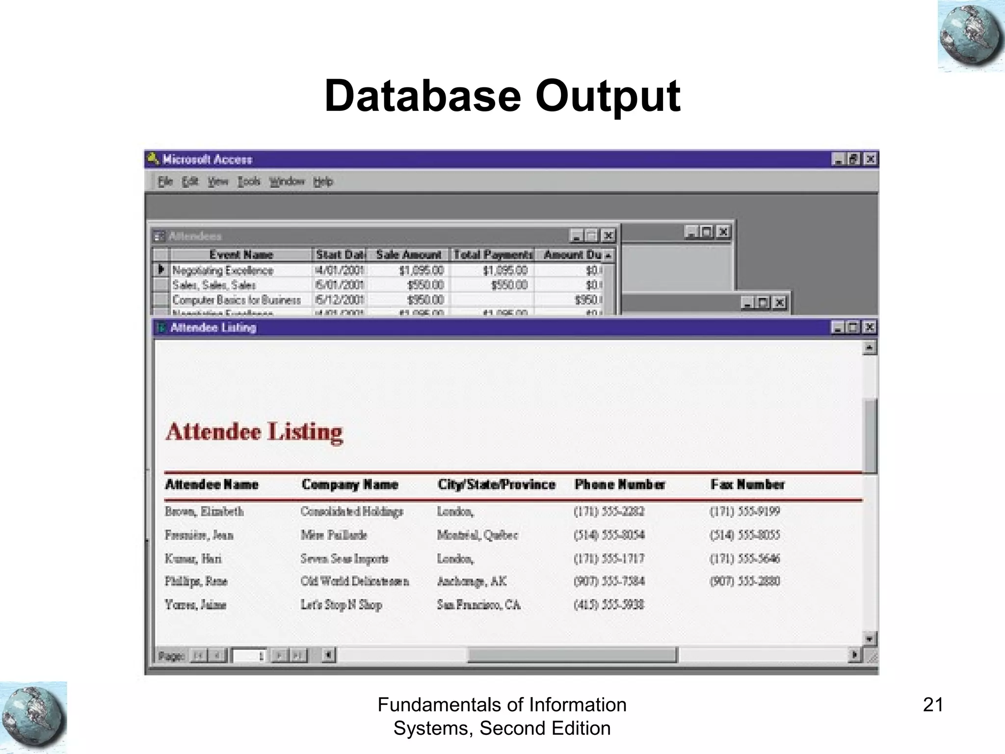 Fundamentals of Information
Systems, Second Edition
21
Database Output
 