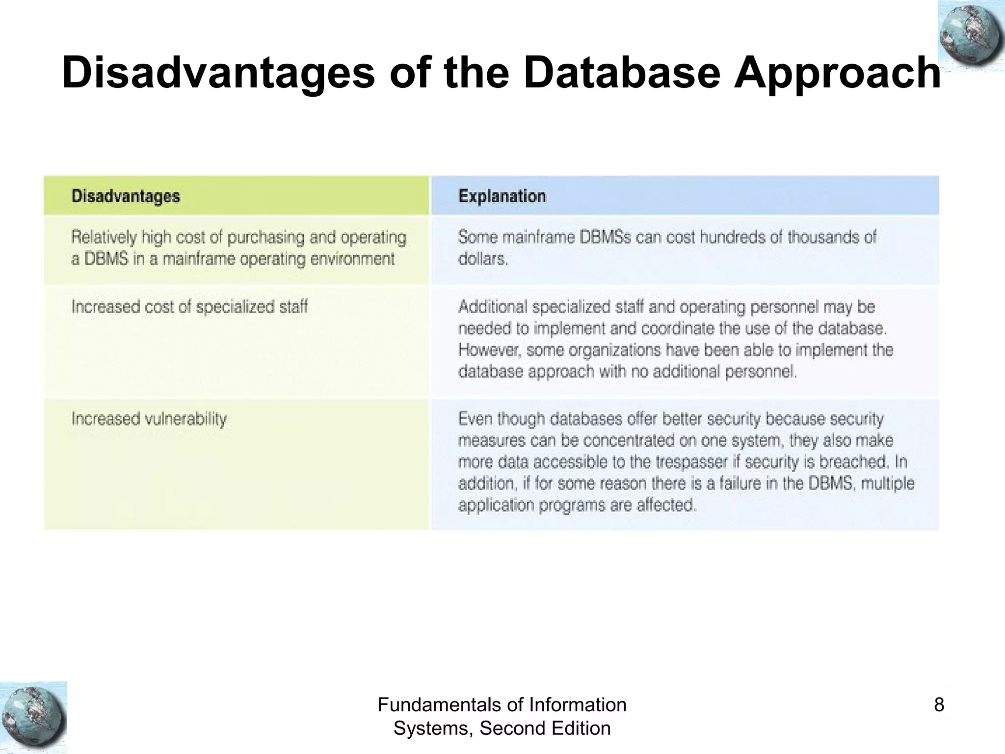 Fundamentals of Information
Systems, Second Edition
8
Disadvantages of the Database Approach
 
