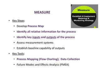 MEASURE
• Key Steps:
• Develop Process Map
• Identify all relative information for the process
• Identify key inputs and outputs of the process
• Assess measurement systems
• Establish baseline capability of outputs
• Key Tools:
• Process Mapping (Flow Charting); Data Collection
• Failure Modes and Effects Analysis (FMEA)
 