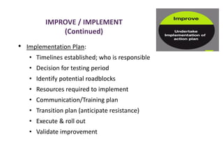 IMPROVE / IMPLEMENT
(Continued)
• Implementation Plan:
• Timelines established; who is responsible
• Decision for testing period
• Identify potential roadblocks
• Resources required to implement
• Communication/Training plan
• Transition plan (anticipate resistance)
• Execute & roll out
• Validate improvement
 