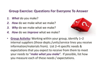 Group Exercise: Questions For Everyone To Answer
1. What do you make?
2. How do we make what we make?
3. Why do we make what we make?
4. How do we improve what we make?
• Group Activity: Working within your group, identify 1–2
internal suppliers (those depts./units/service lines you receive
information/materials from). List 2–4 specific needs &
expectations that you expect to receive from them to meet
your needs to “make what you make”. If possible, list how
you measure each of these needs / expectations.
 