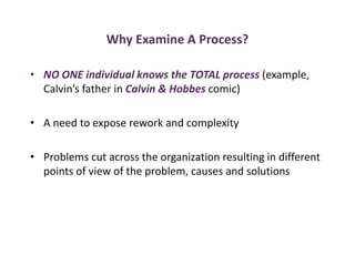 Why Examine A Process?
• NO ONE individual knows the TOTAL process (example,
Calvin’s father in Calvin & Hobbes comic)
• A need to expose rework and complexity
• Problems cut across the organization resulting in different
points of view of the problem, causes and solutions
 