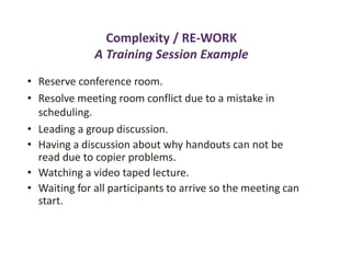 Complexity / RE-WORK
A Training Session Example
• Reserve conference room.
• Resolve meeting room conflict due to a mistake in
scheduling.
• Leading a group discussion.
• Having a discussion about why handouts can not be
read due to copier problems.
• Watching a video taped lecture.
• Waiting for all participants to arrive so the meeting can
start.
 