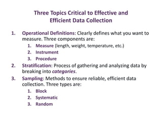 Three Topics Critical to Effective and
Efficient Data Collection
1. Operational Definitions: Clearly defines what you want to
measure. Three components are:
1. Measure (length, weight, temperature, etc.)
2. Instrument
3. Procedure
2. Stratification: Process of gathering and analyzing data by
breaking into categories.
3. Sampling: Methods to ensure reliable, efficient data
collection. Three types are:
1. Block
2. Systematic
3. Random
 