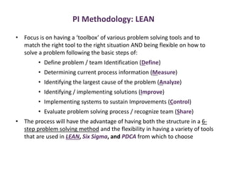 PI Methodology: LEAN
• Focus is on having a ‘toolbox’ of various problem solving tools and to
match the right tool to the right situation AND being flexible on how to
solve a problem following the basic steps of:
• Define problem / team Identification (Define)
• Determining current process information (Measure)
• Identifying the largest cause of the problem (Analyze)
• Identifying / implementing solutions (Improve)
• Implementing systems to sustain Improvements (Control)
• Evaluate problem solving process / recognize team (Share)
• The process will have the advantage of having both the structure in a 6-
step problem solving method and the flexibility in having a variety of tools
that are used in LEAN, Six Sigma, and PDCA from which to choose
 