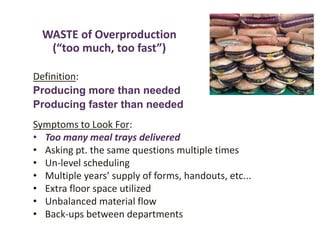 WASTE of Overproduction
(“too much, too fast”)
Definition:
Producing more than needed
Producing faster than needed
Symptoms to Look For:
• Too many meal trays delivered
• Asking pt. the same questions multiple times
• Un-level scheduling
• Multiple years’ supply of forms, handouts, etc...
• Extra floor space utilized
• Unbalanced material flow
• Back-ups between departments
 