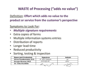 WASTE of Processing (“adds no value”)
Definition: Effort which adds no value to the
product or service from the customer’s perspective
Symptoms to Look For:
• Multiple signature requirements
• Extra copies of forms
• Multiple information systems entries
• Distribution of reports
• Longer lead-time
• Reduced productivity
• Sorting, testing & inspection
 