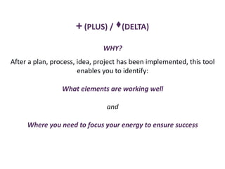 + (PLUS) / (DELTA)
WHY?
After a plan, process, idea, project has been implemented, this tool
enables you to identify:
What elements are working well
and
Where you need to focus your energy to ensure success
 