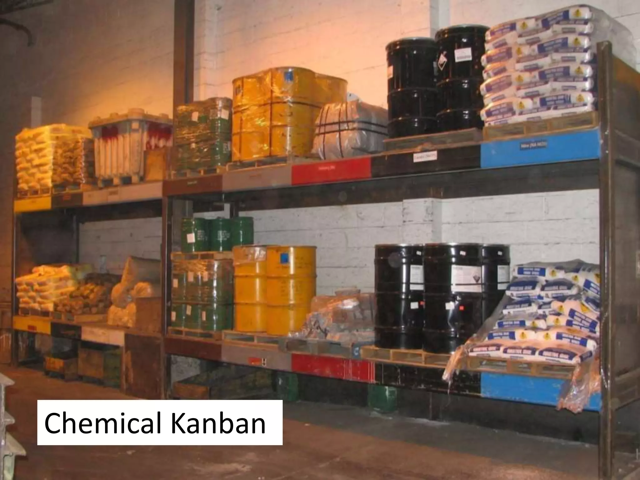 Chemical Kanban