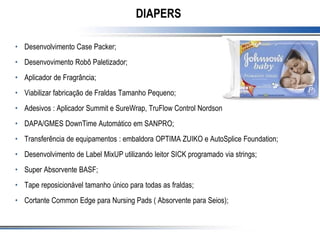 DIAPERS
• Desenvolvimento Case Packer;
• Desenvovimento Robô Paletizador;
• Aplicador de Fragrância;
• Viabilizar fabricação de Fraldas Tamanho Pequeno;
• Adesivos : Aplicador Summit e SureWrap, TruFlow Control Nordson
• DAPA/GMES DownTime Automático em SANPRO;
• Transferência de equipamentos : embaldora OPTIMA ZUIKO e AutoSplice Foundation;
• Desenvolvimento de Label MixUP utilizando leitor SICK programado via strings;
• Super Absorvente BASF;
• Tape reposicionável tamanho único para todas as fraldas;
• Cortante Common Edge para Nursing Pads ( Absorvente para Seios);
 
