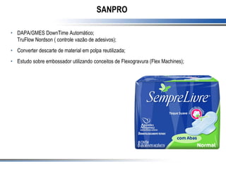 SANPRO
• DAPA/GMES DownTime Automático;
TruFlow Nordson ( controle vazão de adesivos);
• Converter descarte de material em polpa reutilizada;
• Estudo sobre embossador utilizando conceitos de Flexogravura (Flex Machines);
 