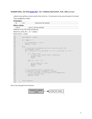 8
template<class _Ty> bool sorted_list< _Ty >::ordered_insert (const _Ty & _Val)[inline]
ordered_insert performs a linear search of the list for the _Val and inserts at the correct location if not found.
Time complexity is O(n).
Parameters:
in _Val data item to be inserted
Return values:
returns true if _Val was inserted
Definition at line 100 of file SortedList.h.
References sorted_list< _Ty >::empty().
Referenced by _tmain().
101 {
102 bool bResult = false;
103
104 if ( empty ( ) )
105 {
106 m_list.push_back ( _Val );
107 bResult = true;
108 }
109 else
110 { // now we get to traverse the list to see if we find _Val
111 bool bFound = false;
112 for ( iterator it = m_list.begin ( ); it != m_list.end ( ); ++it )
113 {
114 if ( _Val == *it )
115 { // item found, cannot insert a duplicate
116 bFound = true;
117 break;
118 }
119 else if ( _Val < *it )
120 {
121 m_list.insert(it, _Val);
122 bResult = true;
123 break;
124 }
125 }
126 // has item been found or inserted yet?
127 if ((bFound == false) && (bResult == false))
128 { // if not then push it on the end of the ordered_list
129 m_list.push_back(_Val);
130 bResult = true;
131 }
132 }
133
134 return bResult;
135 };
Here is the call graph for this function:
 