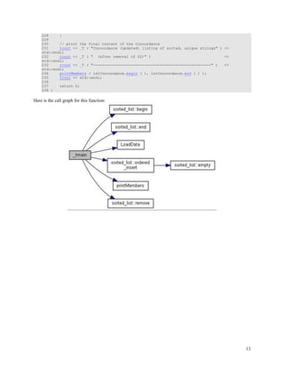 13
228 }
229
230 // print the final content of the Concordance
231 tcout << _T ( "Concordance (updated) listing of sorted, unique strings" ) <<
std::endl;
232 tcout << _T ( " (after removal of S2)" ) <<
std::endl;
233 tcout << _T ( "-----------------------------------------------------" ) <<
std::endl;
234 printMembers ( lstConcordance.begin ( ), lstConcordance.end ( ) );
235 tcout << std::endl;
236
237 return 0;
238 }
Here is the call graph for this function:
 