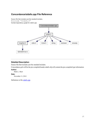 17
Concordance/stdafx.cpp File Reference
Source file that includes just the standard includes.
#include "stdafx.h"
Include dependency graph for stdafx.cpp:
Detailed Description
Source file that includes just the standard includes.
Concordance.pch will be the pre-compiled header stdafx.obj will contain the pre-compiled type information
Author:
Mark L. Short
Date:
November 11, 2014
Definition in file stdafx.cpp.
 