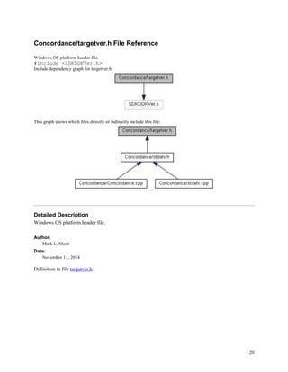 20
Concordance/targetver.h File Reference
Windows OS platform header file.
#include <SDKDDKVer.h>
Include dependency graph for targetver.h:
This graph shows which files directly or indirectly include this file:
Detailed Description
Windows OS platform header file.
Author:
Mark L. Short
Date:
November 11, 2014
Definition in file targetver.h.
 
