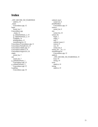 21
Index
_CRT_SECURE_NO_WARNINGS
stdafx.h, 19
_tmain
Concordance.cpp, 12
begin
sorted_list, 7
Concordance.cpp
_tmain, 12
g_szDataFileName_1, 15
g_szDataFileName_2, 15
LoadData, 14
printMembers, 15
sortedStringList, 12
Concordance/Concordance.cpp, 11
Concordance/SortedList.h, 16
Concordance/stdafx.cpp, 17
Concordance/stdafx.h, 18
Concordance/targetver.h, 20
empty
sorted_list, 7
end
sorted_list, 7
g_szDataFileName_1
Concordance.cpp, 15
g_szDataFileName_2
Concordance.cpp, 15
LoadData
Concordance.cpp, 14
ordered_insert
sorted_list, 8
printMembers
Concordance.cpp, 15
remove
sorted_list, 9
size
sorted_list, 10
sorted_list
begin, 7
empty, 7
end, 7
ordered_insert, 8
remove, 9
size, 10
sorted_list, 6
sorted_list< _Ty >, 6
sortedStringList
Concordance.cpp, 12
stdafx.h
_CRT_SECURE_NO_WARNINGS, 19
tcout, 19
tstring, 19
tcout
stdafx.h, 19
tstring
stdafx.h, 19
 