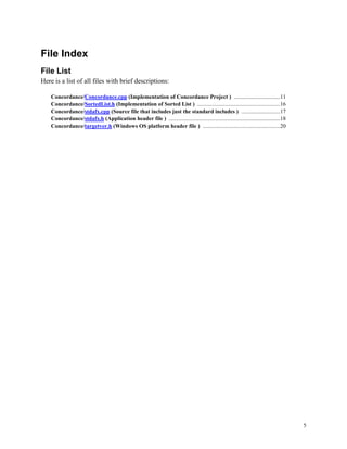 5
File Index
File List
Here is a list of all files with brief descriptions:
Concordance/Concordance.cpp (Implementation of Concordance Project ) ................................11
Concordance/SortedList.h (Implementation of Sorted List ) ..........................................................16
Concordance/stdafx.cpp (Source file that includes just the standard includes ) ...........................17
Concordance/stdafx.h (Application header file ) ..............................................................................18
Concordance/targetver.h (Windows OS platform header file ) ......................................................20
 