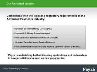 Payza Profile | PDF