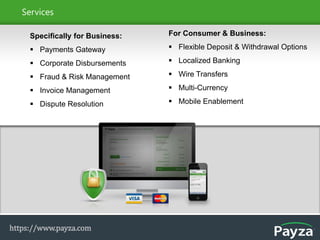 Payza Profile | PDF
