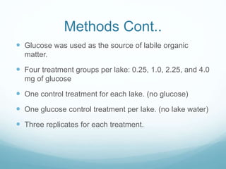 Methods Cont..
 Glucose was used as the source of labile organic
matter.
 Four treatment groups per lake: 0.25, 1.0, 2.25, and 4.0
mg of glucose
 One control treatment for each lake. (no glucose)
 One glucose control treatment per lake. (no lake water)
 Three replicates for each treatment.
 