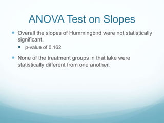 ANOVA Test on Slopes
 Overall the slopes of Hummingbird were not statistically
significant.
 p-value of 0.162
 None of the treatment groups in that lake were
statistically different from one another.
 
