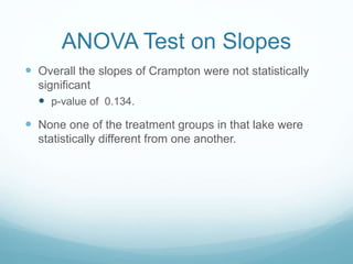 ANOVA Test on Slopes
 Overall the slopes of Crampton were not statistically
significant
 p-value of 0.134.
 None one of the treatment groups in that lake were
statistically different from one another.
 