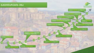 განვითარების გზა
დაარსდა “ModernBau”
პირველი მწვანე სახურავი
დაარსდა „ModernRoofing“
გავხდით HILLE-ს პარტნიორი;
გავხდით TEGOLA-ს პარტნიორი;
გავხდით BAUDER-ის პარტნიორი;
გავხდით BRAAS-ის
პარტნიორი;
გავხდით INSUTECH-ის პარტნიორი;
მივიღეთ ლიცენზია საპროექტო
სამშენებლო სამუშაოებზე
გავხდით GERARD-ის პარტნიორი;გავხდით EXTERUS-ის პარტნიორი;
გავხდით TECHNOCHEM-ის პარტნიორი;
გავხდით GEOMAS-ის პარტნიორი;
გავხდით KOMA-ს პარტნიორი;
 