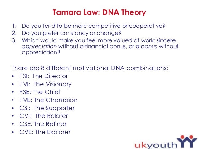 motivational theory