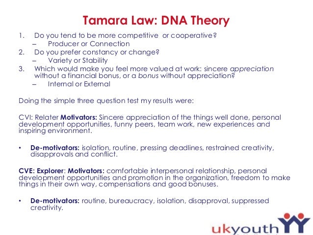 motivational theory