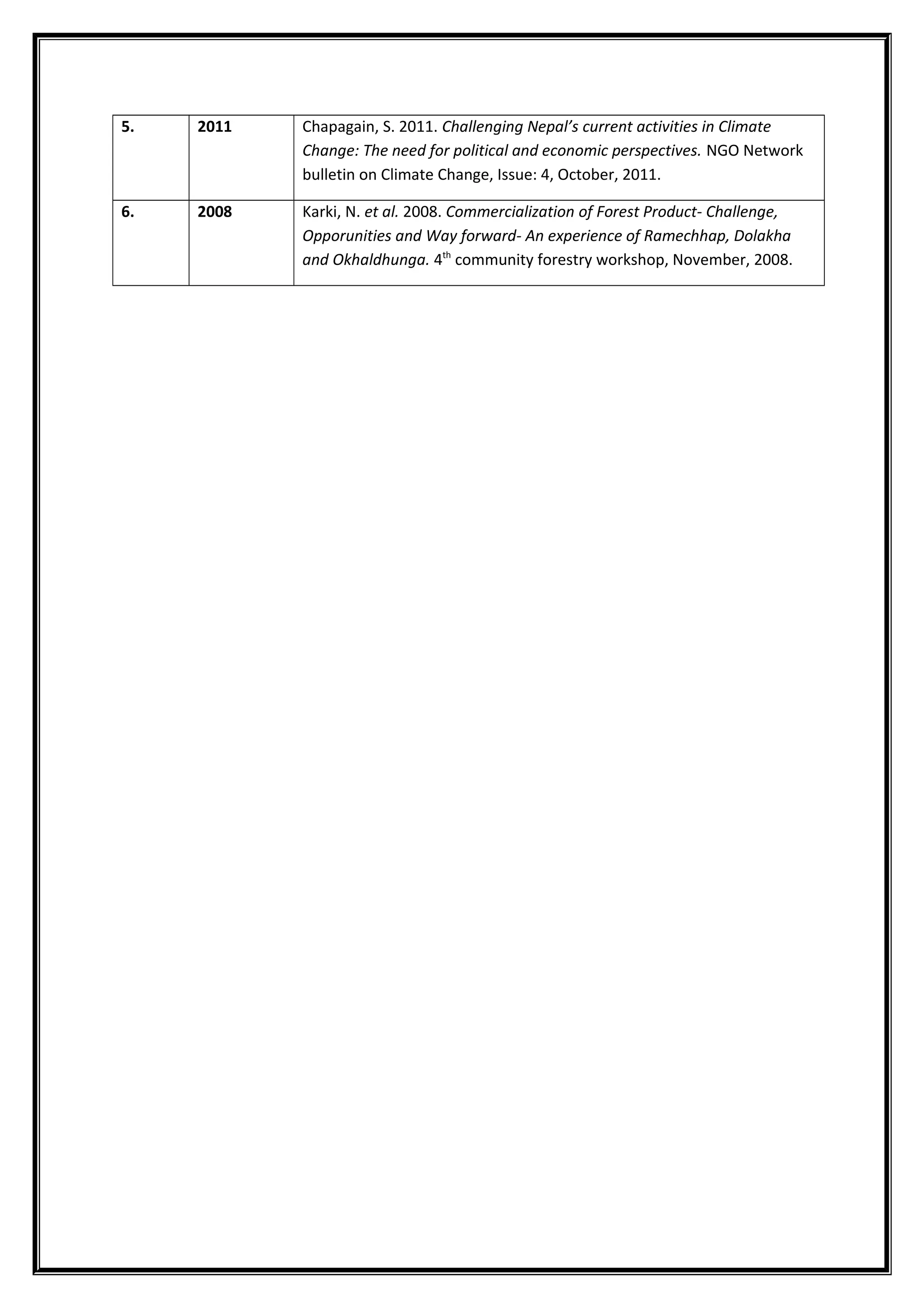 5. 2011 Chapagain, S. 2011. Challenging Nepal’s current activities in Climate
Change: The need for political and economic perspectives. NGO Network
bulletin on Climate Change, Issue: 4, October, 2011.
6. 2008 Karki, N. et al. 2008. Commercialization of Forest Product- Challenge,
Opporunities and Way forward- An experience of Ramechhap, Dolakha
and Okhaldhunga. 4th
community forestry workshop, November, 2008.
 