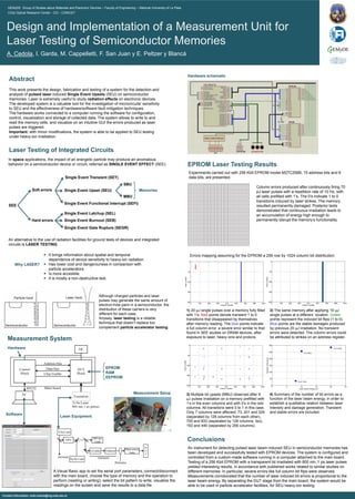 Design and Implementation of a Measurement Unit for
Laser Testing of Semiconductor Memories
A. Cedola, I. Garda, M. Cappelletti, F. San Juan y E. Peltzer y Blancá
Abstract
Laser Testing of Integrated Circuits
Measurement System
EPROM Laser Testing Results
Conclusions
GEMyDE Group of Studies about Materials and Electronic Devices – Faculty of Engineering – National University of La Plata
CIOp Optical Research Center - CIC - CONICET
Software
Although charged particles and laser
pulses may generate the same amount of
electron-hole pairs in a semiconductor, the
distribution of these carriers is very
different for each case.
Anyway, laser testing is a reliable
technique that doesn’t replace but
complement particle accelerator testing.
Hardware schematic
Measurement Setup
Laser Equipment
Hardware
EPROM
RAM
EEPROM
In space applications, the impact of an energetic particle may produce an anomalous
behavior on a semiconductor device or circuit, referred as SINGLE EVENT EFFECT (SEE).
This work presents the design, fabrication and testing of a system for the detection and
analysis of pulsed laser induced Single Event Upsets (SEU) on semiconductor
memories. Laser is extremely useful to study radiation effects on electronic devices.
The developed system is a valuable tool for the investigation of microcircuits’ sensitivity
to SEU and the effectiveness of hardware/software fault mitigation techniques.
The hardware works connected to a computer running the software for configuration,
control, visualization and storage of collected data. The system allows to write to and
read the memory cells, and visualize on an intuitive GUI the errors produced as laser
pulses are triggered.
Important: with minor modifications, the system is able to be applied to SEU testing
under heavy-ion irradiation.
An alternative to the use of radiation facilities for ground tests of devices and integrated
circuits is LASER TESTING.
SEE
Soft errors
Hard errors
Single Event Transient (SET)
Single Event Upset (SEU)
SBU
MBU
Single Event Functional Interrupt (SEFI)
Single Event Latchup (SEL)
Single Event Burnout (SEB)
Single Event Gate Rupture (SEGR)
Memories
 It brings information about spatial and temporal
dependence of device sensitivity to heavy-ion radiation.
 Has lower cost and dangerouness in comparison with
particle accelerators.
 Is more accesible.
 It is mostly a non-destructive test.
Why LASER?
0 128 256 384 512 640 768 896 1023
0
64
128
192
255
Column number
Rownumber
0 128 256 384 512 640 768 896 1023
0
64
128
192
255
Column number
Rownumber
0 128 256 384 512 640 768 896 1023
0
64
128
192
255
Column number
Rownumber
0 5 10 15 20 25
0
50
100
150
200
250
300
Laser pulse energy [uJ]
Numberofbiterrors
1 to 0 SEU
1 to 0 SEU
0 to 1 SEU
Column errors produced after continuously firing 70
pJ laser pulses with a repetition rate of 10 Hz, with
all cells prefilled with 1’s. The 0’s indicate 1 to 0
transitions induced by laser strikes. The memory
resulted permanently damaged. Posterior tests
demonstrated that continuous irradiation leads to
an accumulation of energy high enough to
permanently disrupt the memory’s functionality.
Errors mapping assuming for the EPROM a 256 row by 1024 column bit distribution:
Experiments carried out with 256 Kbit EPROM model M27C256B, 15 address bits and 8
data bits, are presented.
1) 20 μJ single pulses over a memory fully filled
with 1’s. Red points denote transient 1 to 0
transitions that disappeared by themselves
after memory reading. The blue points indicate
a full column error, a severe error similar to that
found in SEE studies on DRAM devices, after
exposure to laser, heavy ions and protons.
2) The same memory after applying 10 μJ
single pulses at a different location. Green
points represent the induced bit flips (1 to 0).
Blue points are the stable damages produced
by previous 20 μJ irradiation. No transient
errors were detected. The column errors could
be attributed to strikes on an address register.
3) Multiple bit upsets (MBU) observed after 8
μJ pulses irradiation on a memory prefilled with
1’s in the even columns and with 0’s in the odd
columns. All transitions were 0 to 1 in this case.
Only 7 columns were affected: 73, 201 and 329
(separated by 128 columns from each other),
705 and 833 (separated by 128 columns, too),
193 and 449 (separated by 256 columns).
4) Summary of the number of bit errors as a
function of the laser beam energy, in order to
establish a qualitative relation between laser
intensity and damage generation. Transient
and stable errors are included.
Contact information: ariel.cedola@ing.unlp.edu.ar
A Visual Basic app to set the serial port parameters, connect/disconnect
with the main board, choose the type of memory and the operation to
perform (reading or writing), select the bit pattern to write, visualize the
readings on the screen and save the results to a data file.
An instrument for detecting pulsed laser beam induced SEU in semiconductor memories has
been developed and successfully tested with EPROM devices. The system is configured and
controlled from a custom-made software running in a computer attached to the main board.
Testing of a 256 Kbit EPROM with a transparent lid irradiated with 800 nm, 1 ps laser pulses
yielded interesting results, in accordance with published works related to similar studies on
different memories. In particular, severe errors like full column bit flips were observed.
Measurements corroborated that the number of laser induced bit errors is proportional to the
laser beam energy. By separating the DUT stage from the main board, the system would be
able to be used in particle accelerator facilities, for SEU heavy-ion testing.
 