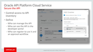 B7 api management_enabling_digital_transformation | PPT