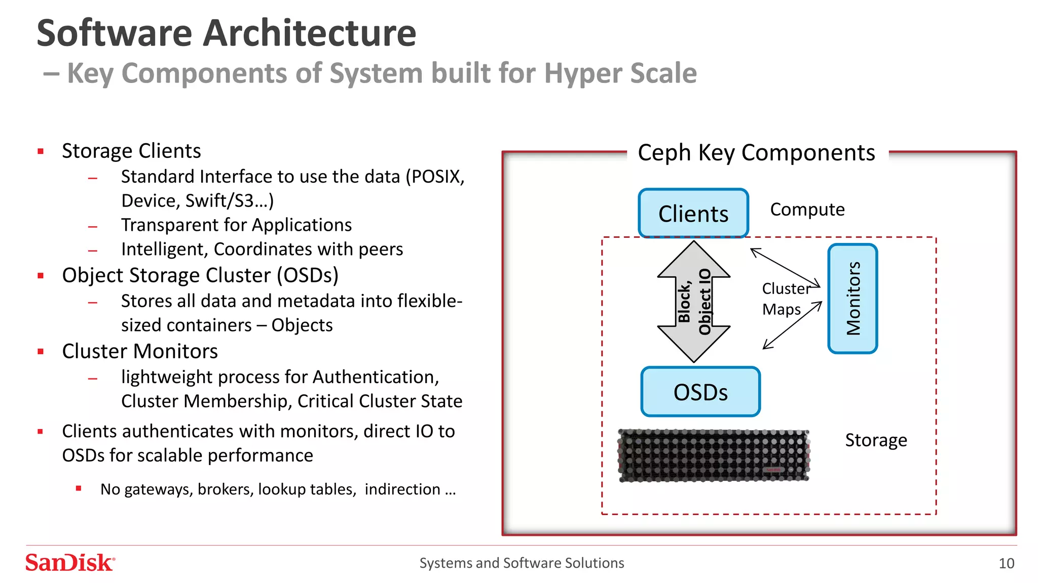 Systems and Software Solutions 10
Software Architecture
– Key Components of System built for Hyper Scale
 Storage Clients
– Standard Interface to use the data (POSIX,
Device, Swift/S3…)
– Transparent for Applications
– Intelligent, Coordinates with peers
 Object Storage Cluster (OSDs)
– Stores all data and metadata into flexible-
sized containers – Objects
 Cluster Monitors
– lightweight process for Authentication,
Cluster Membership, Critical Cluster State
 Clients authenticates with monitors, direct IO to
OSDs for scalable performance
 No gateways, brokers, lookup tables, indirection …
Clients
OSDs
Ceph Key Components
Block,
ObjectIO
Monitors
Cluster
Maps
Compute
Storage
 
