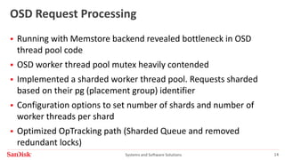 Systems and Software Solutions 14
OSD Request Processing
 Running with Memstore backend revealed bottleneck in OSD
thread...