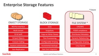 Systems and Software Solutions 9
Enterprise Storage Features
FILE SYSTEM *BLOCK STORAGEOBJECT STORAGE
Keystone authenticat...
