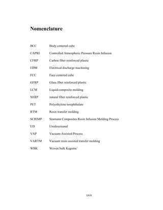 The Fabrication and Mechanical Properties of Continuous Fiber Composite ...
