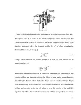 The Fabrication and Mechanical Properties of Continuous Fiber Composite ...