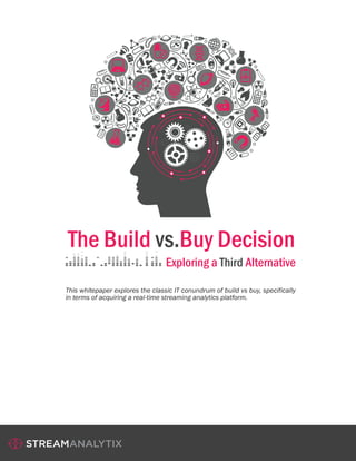 The Build vs.Buy Decision
Exploring a Third Alternative
This whitepaper explores the classic IT conundrum of build vs buy, specifically
in terms of acquiring a real-time streaming analytics platform.
 